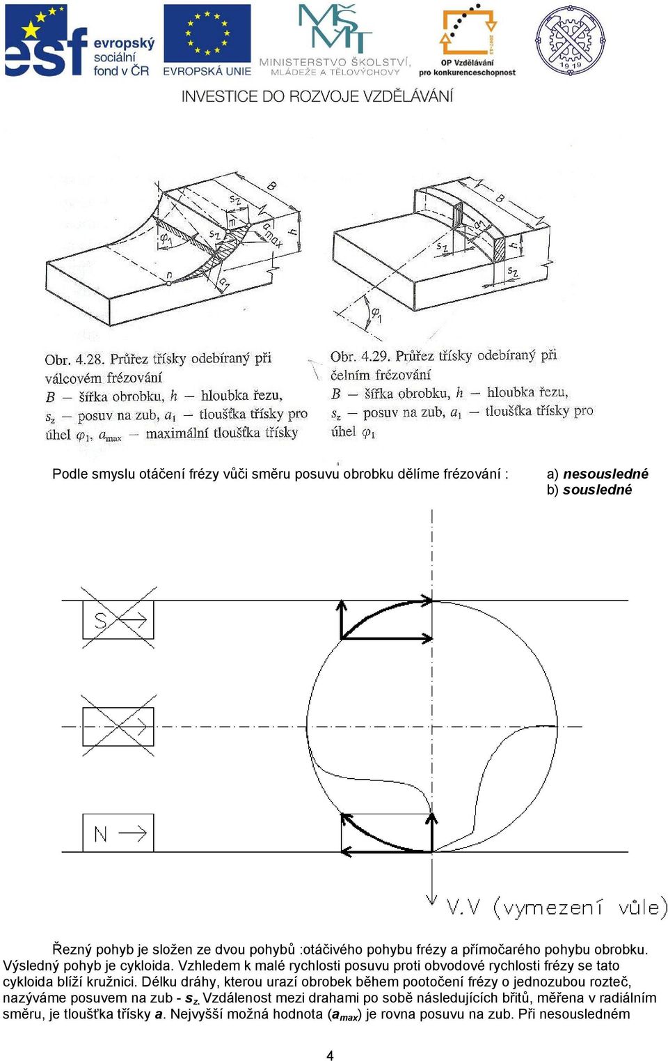 Vzhledem k malé rychlosti posuvu proti obvodové rychlosti frézy se tato cykloida blíží kružnici.