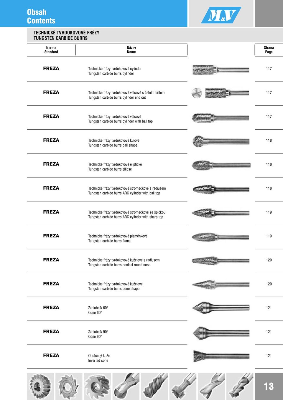 tvrdokovové kulové Tungsten carbide burrs ball shape 118 FREZA Technické frézy tvrdokovové eliptické Tungsten carbide burrs ellipse 118 FREZA Technické frézy tvrdokovové stromečkové s radiusem