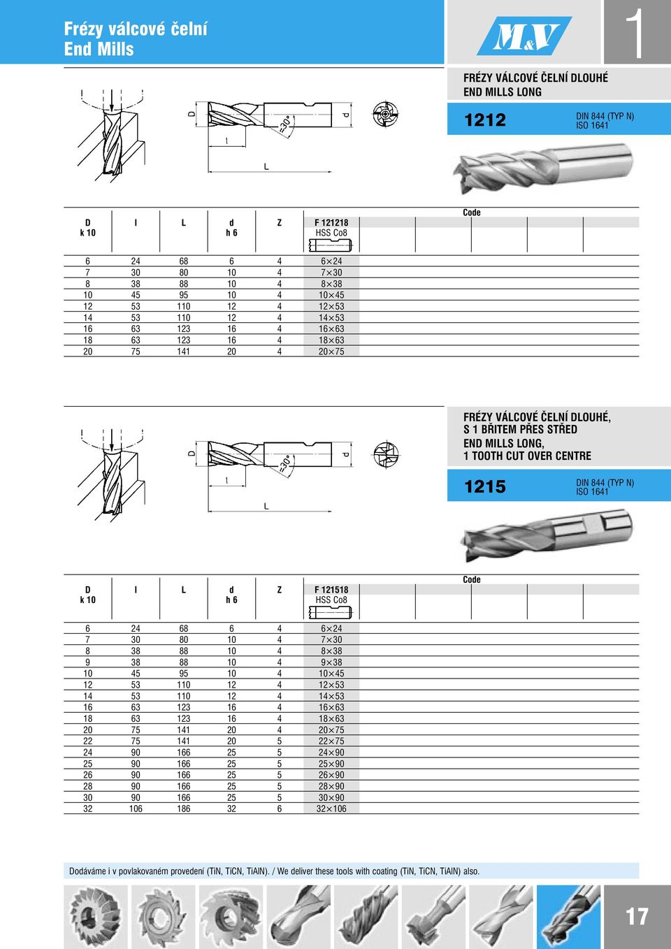 OVER CENTRE 1215 DIN 844 (TYP N) ISO 1641 D l L d Z F 121518 k 10 h 6 HSS Co8 6 24 68 6 4 6 24 7 30 80 10 4 7 30 8 38 88 10 4 8 38 9 38 88 10 4 9 38 10 45 95 10 4 10 45 12 53 110 12 4 12 53 14 53 110