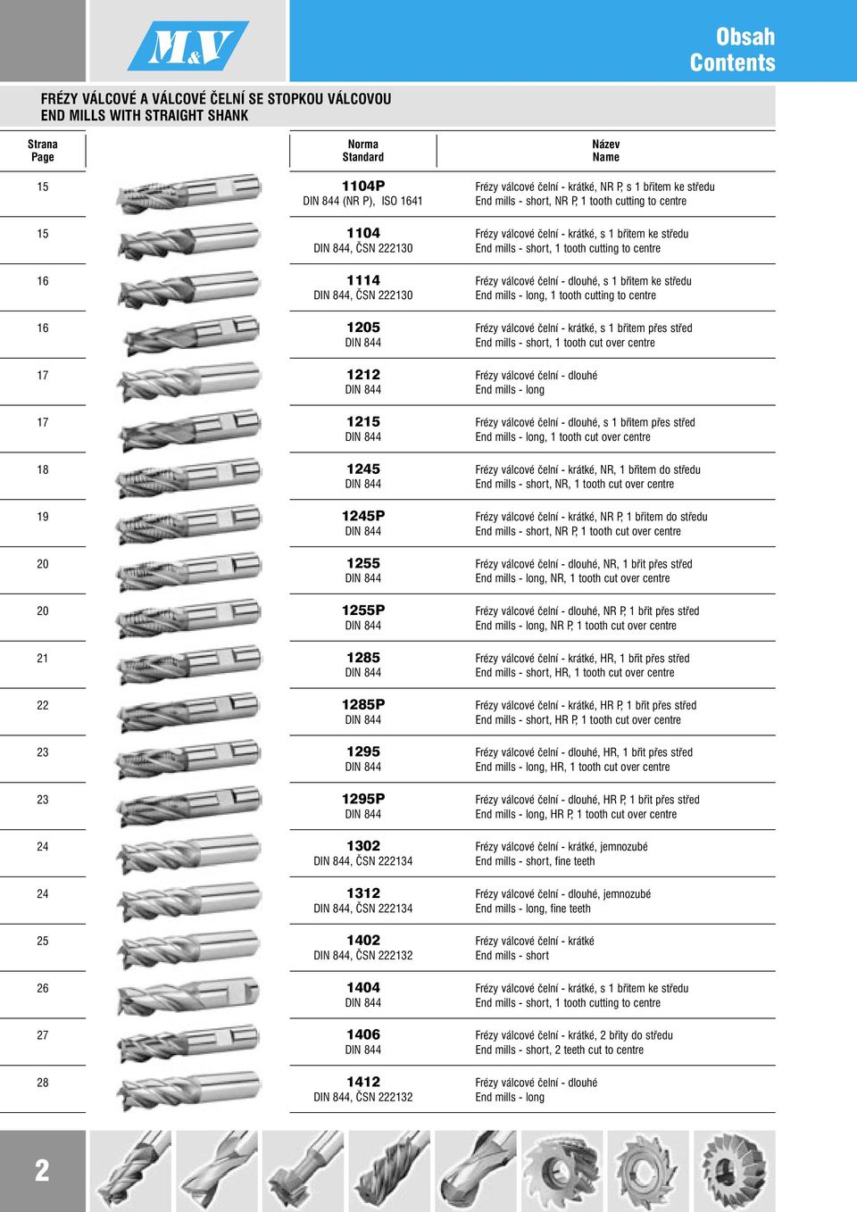 cutting to centre 1114 Frézy válcové čelní - dlouhé, s 1 břitem ke středu DIN 844, ČSN 222130 End mills - long, 1 tooth cutting to centre 1205 Frézy válcové čelní - krátké, s 1 břitem přes střed DIN
