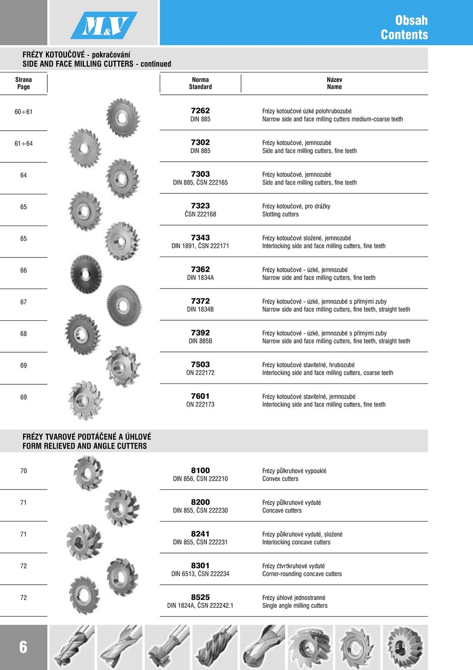 milling cutters, fine teeth 65 7323 Frézy kotoučové, pro drážky ČSN 222168 Slotting cutters 65 7343 Frézy kotoučové složené, jemnozubé DIN 1891, ČSN 222171 Interlocking side and face milling cutters,