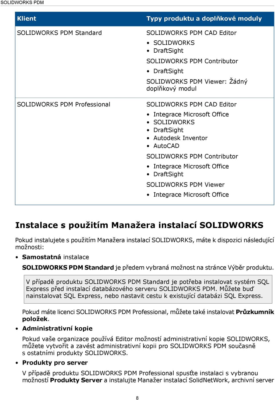 SOLIDWORKS PDM Viewer Integrace Microsoft Office Instalace s použitím Manažera instalací SOLIDWORKS Pokud instalujete s použitím Manažera instalací SOLIDWORKS, máte k dispozici následující možnosti: