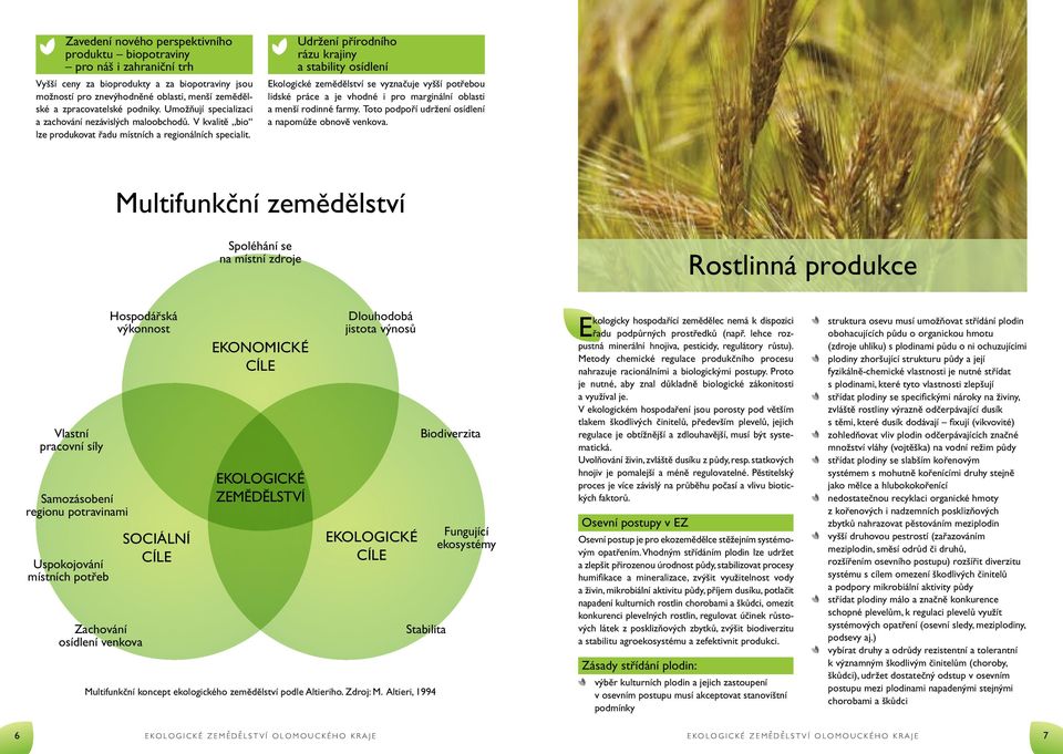 Udržení přírodního rázu krajiny a stability osídlení Ekologické zemědělství se vyznačuje vyšší potřebou lidské práce a je vhodné i pro marginální oblasti a menší rodinné farmy.
