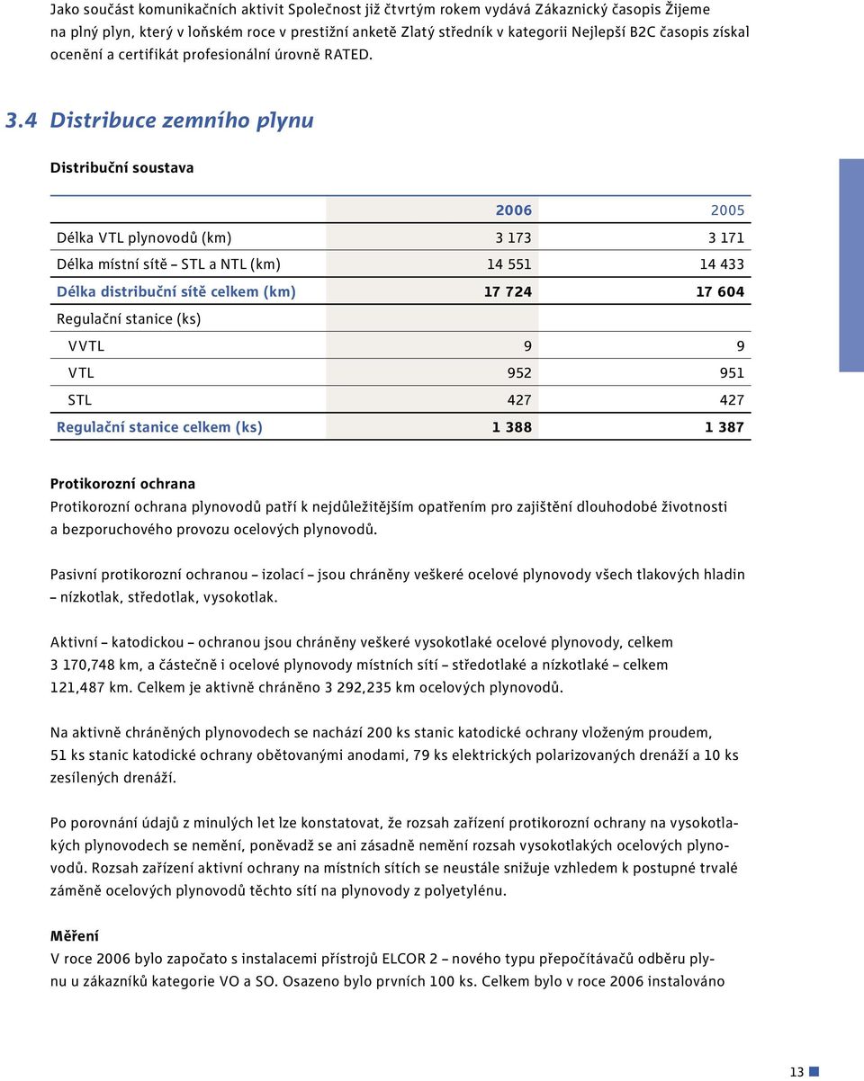 4 Distribuce zemního plynu Distribuční soustava 2006 2005 Délka VTL plynovodů (km) 3 173 3 171 Délka místní sítě STL a NTL (km) 14 551 14 433 Délka distribuční sítě celkem (km) 17 724 17 604