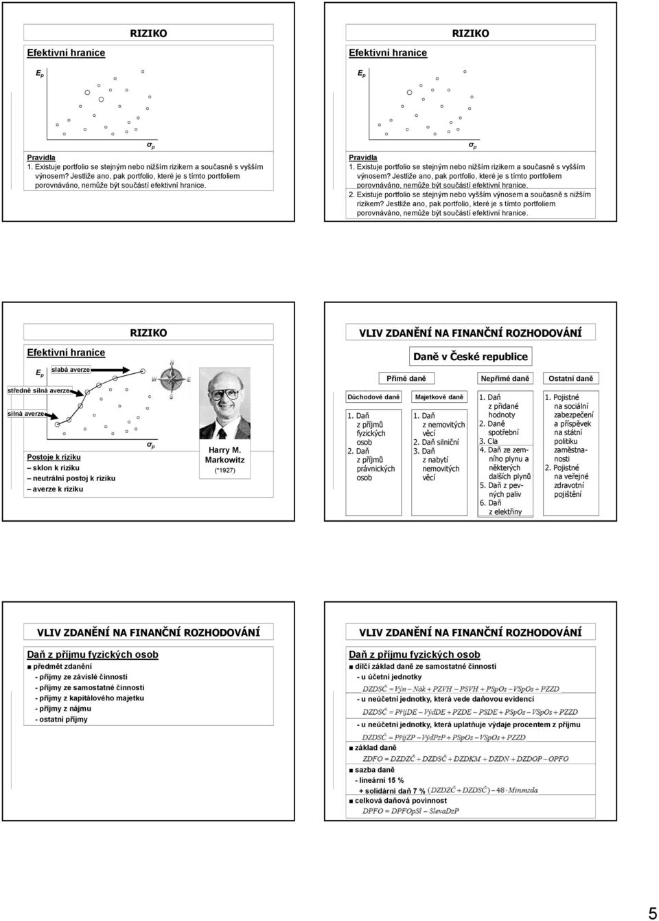 xistuje portfolio se stejným nebo nižším rizikem a současně s vyšším výnosem? Jestliže ano, pak portfolio, které je s tímto portfoliem porovnáváno, nemůže být součástí efektivní hranice. 2.