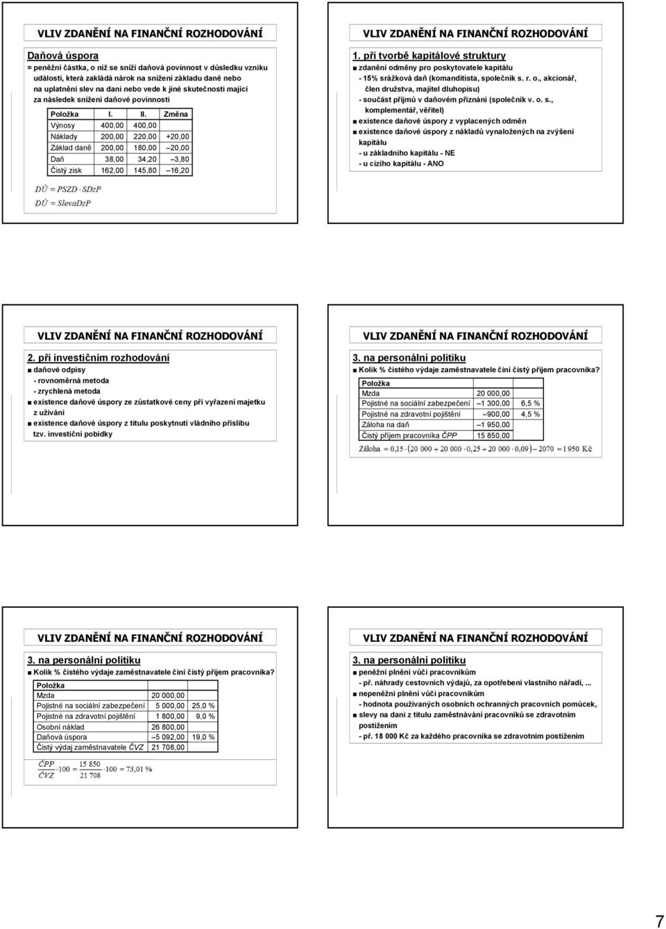 Změna Výnosy 400,00 400,00 Náklady 200,00 220,00 +20,00 Základ daně 200,00 180,00 20,00 Daň 38,00 34,20 3,80 Čistý zisk 162,00 145,80 16,20 VLIV ZDNĚNÍ N FINNČNÍ RZHDVÁNÍ 1.