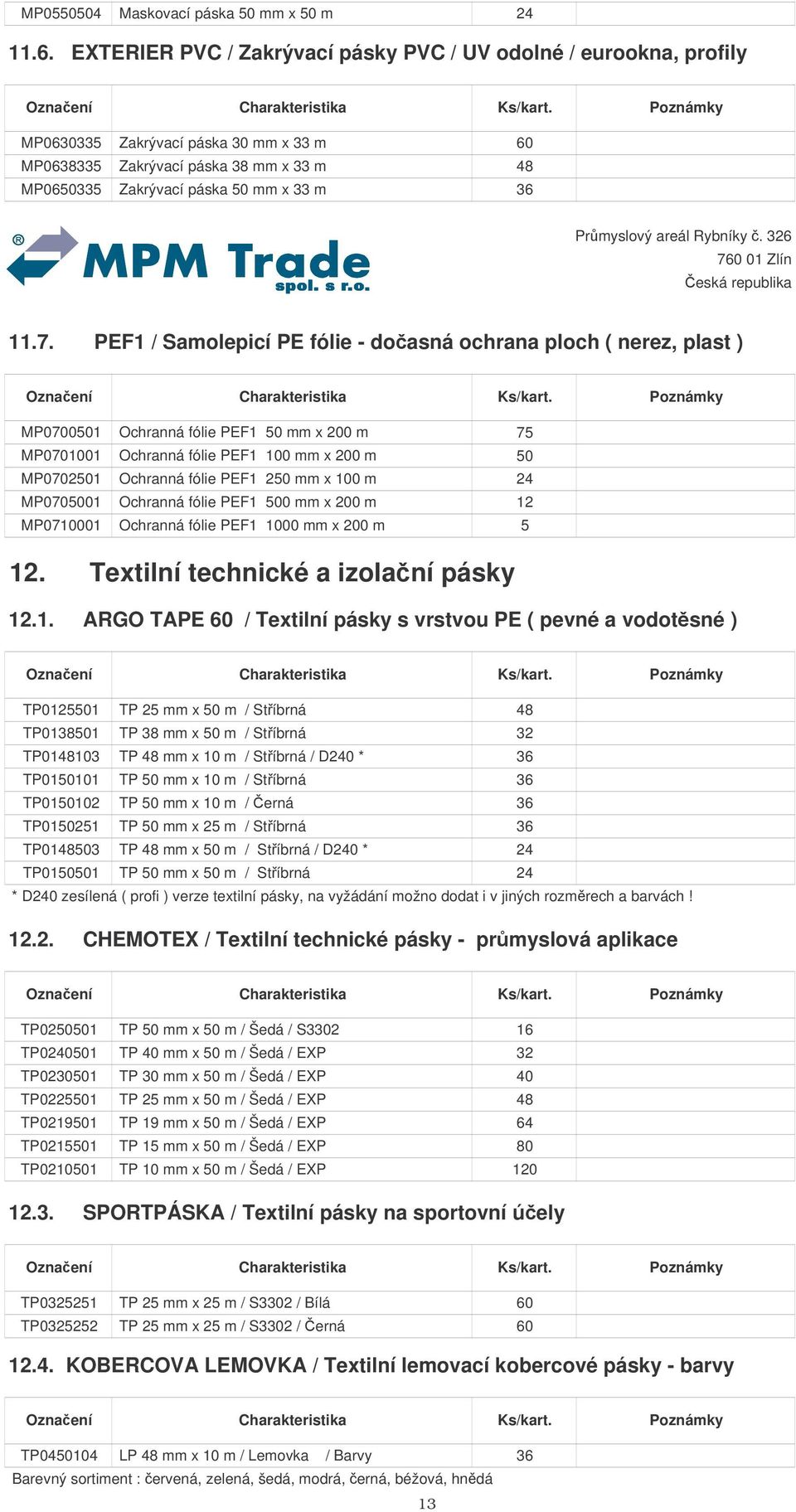 PEF1 / Samolepicí PE fólie - doasná ochrana ploch ( nerez, plast ) MP0700501 Ochranná fólie PEF1 50 mm x 200 m 75 MP0701001 Ochranná fólie PEF1 100 mm x 200 m 50 MP0702501 Ochranná fólie PEF1 250 mm