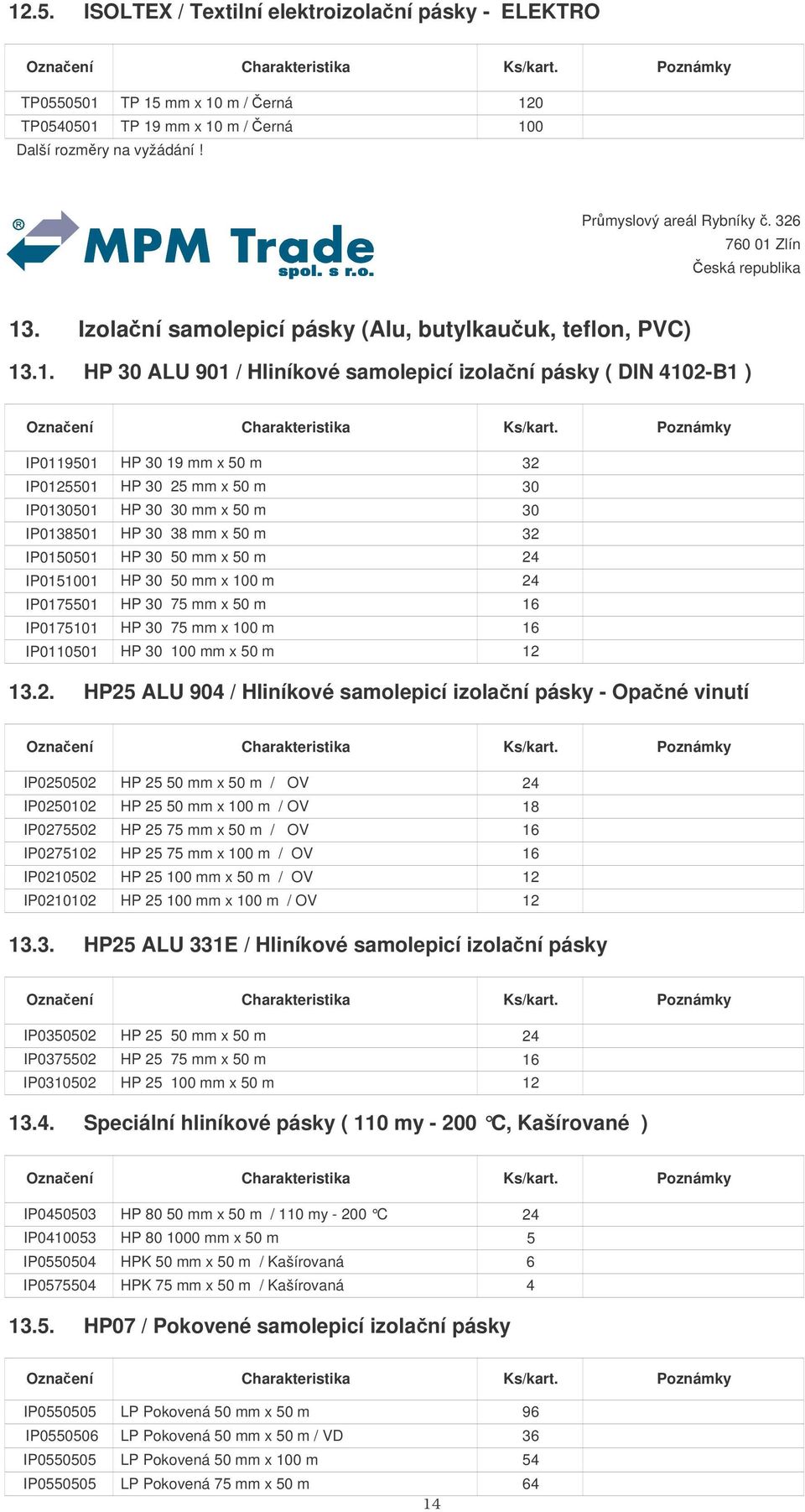 .1. HP 30 ALU 901 / Hliníkové samolepicí izolaní pásky ( DIN 4102-B1 ) IP0119501 HP 30 19 mm x 50 m 32 IP0125501 HP 30 25 mm x 50 m 30 IP0130501 HP 30 30 mm x 50 m 30 IP0138501 HP 30 38 mm x 50 m 32