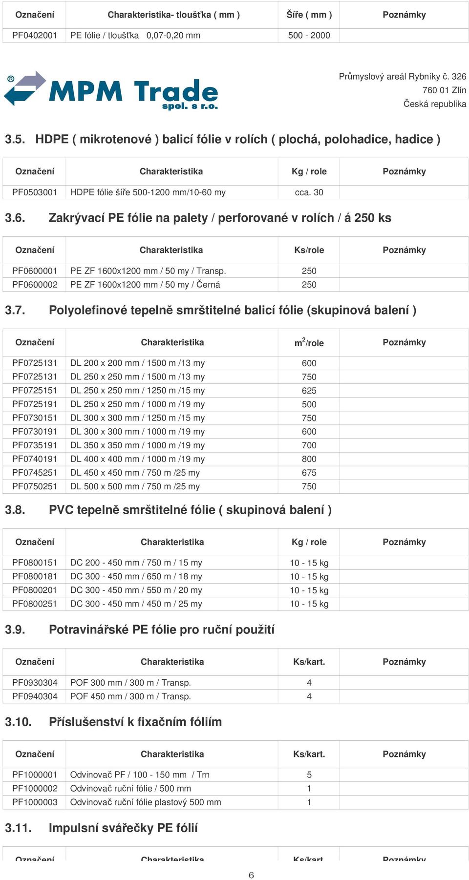 my cca. 30 3.6. Zakrývací PE fólie na palety / perforované v rolích / á 250 ks Ks/role PF0600001 PE ZF 1600x1200 mm / 50 my / Transp. 250 PF0600002 PE ZF 1600x1200 mm / 50 my / erná 250 3.7.