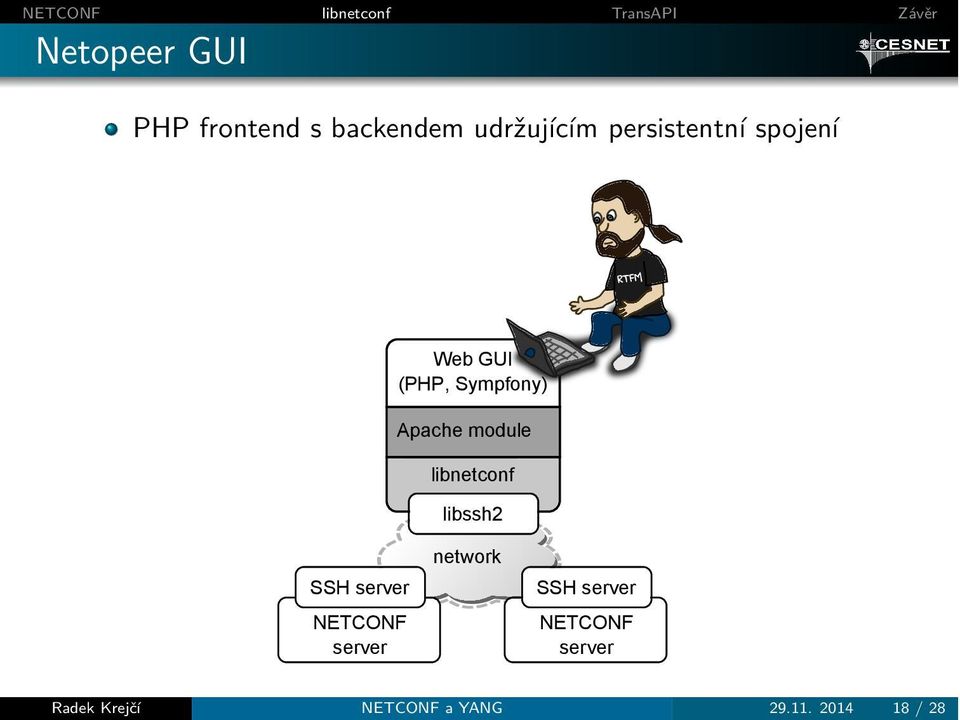 libnetconf libssh2 SSH server NETCONF server network SSH