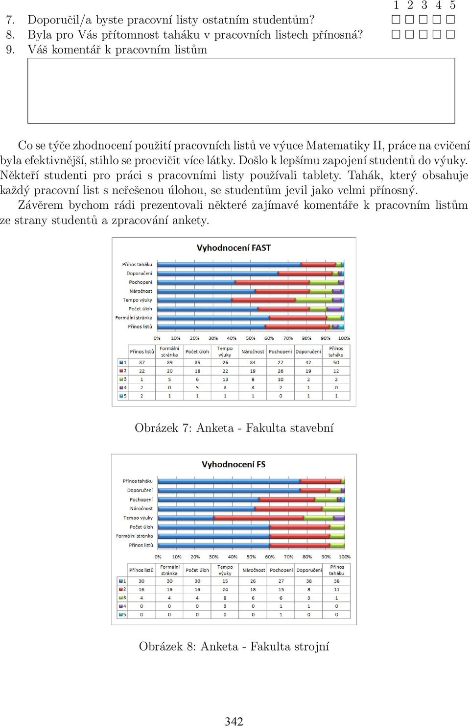 Došlo k lepšímu zapojení studentů do výuky. Někteří studenti pro práci s pracovními listy používali tablety.