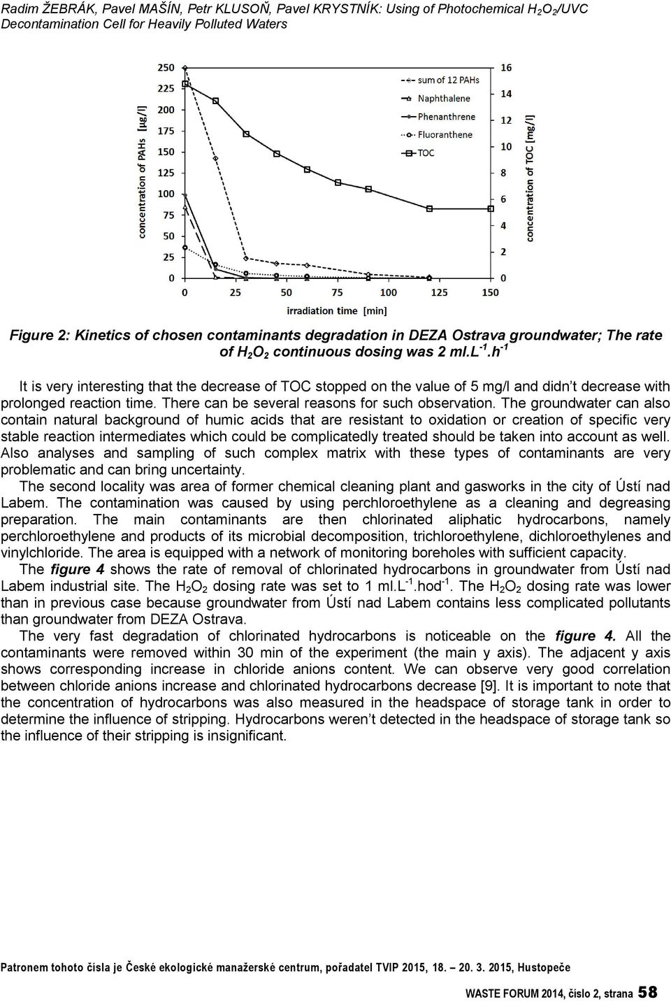 h -1 It is very interesting that the decrease of TOC stopped on the value of 5 mg/l and didn t decrease with prolonged reaction time. There can be several reasons for such observation.