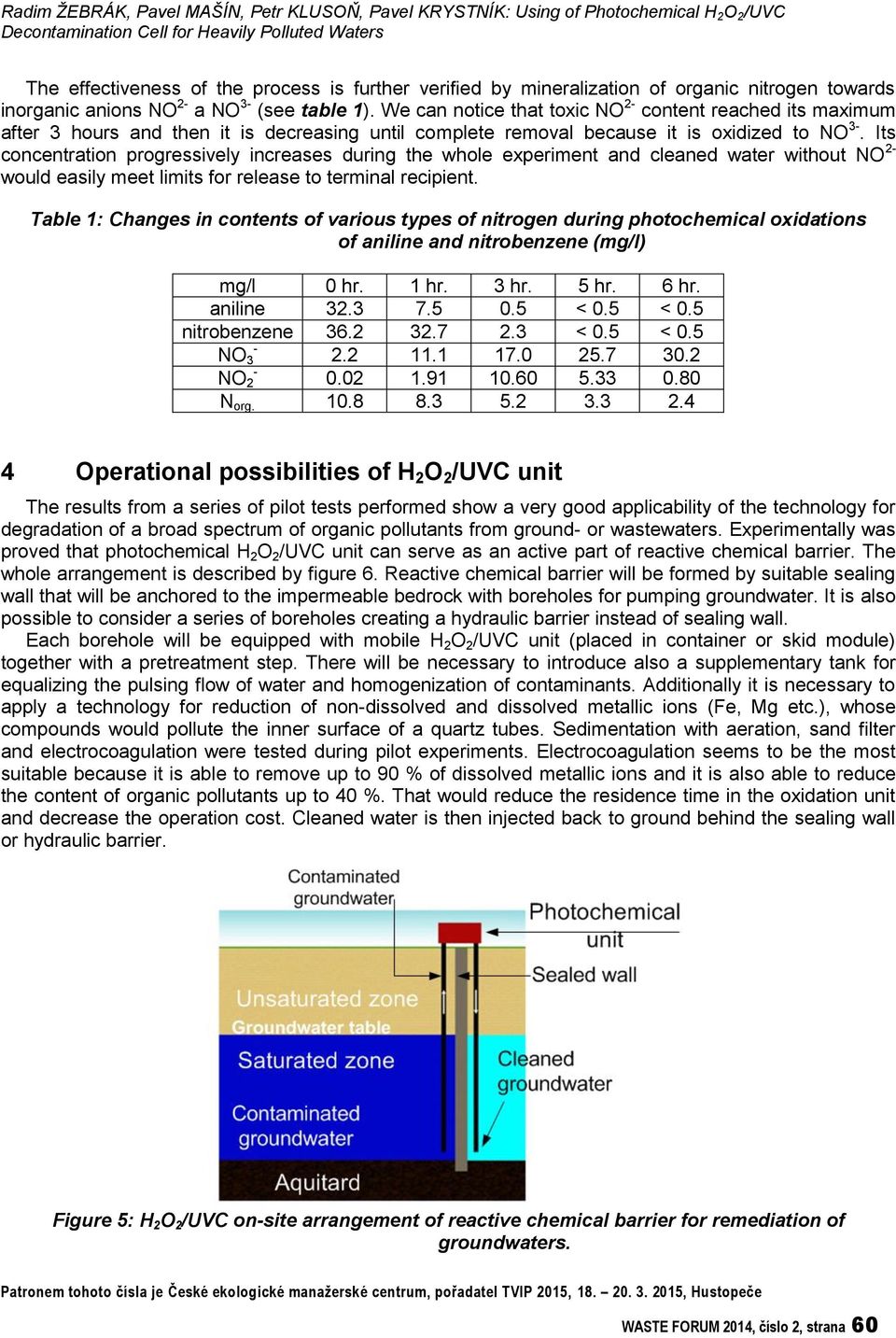 We can notice that toxic NO 2- content reached its maximum after 3 hours and then it is decreasing until complete removal because it is oxidized to NO 3-.