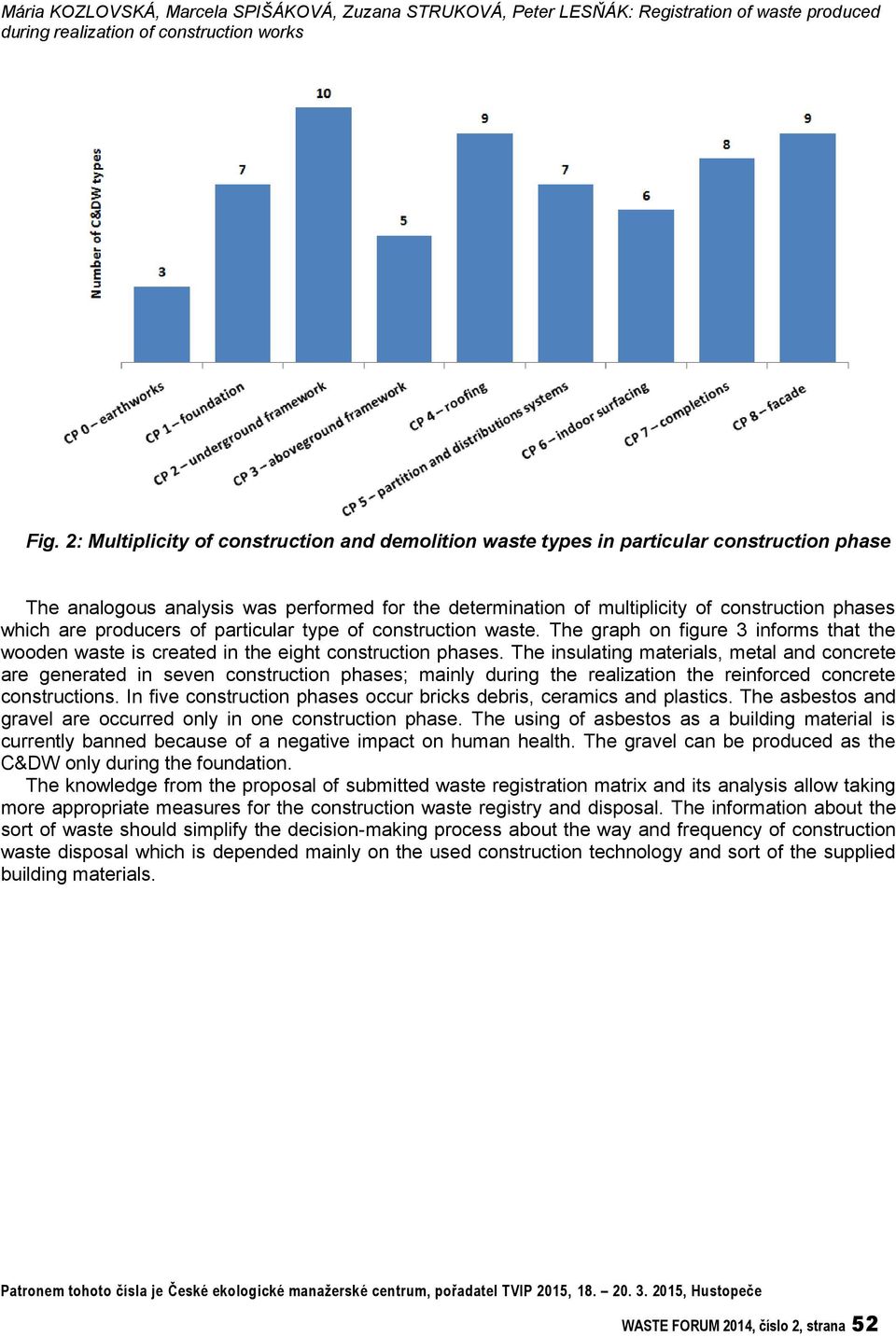 producers of particular type of construction waste. The graph on figure 3 informs that the wooden waste is created in the eight construction phases.