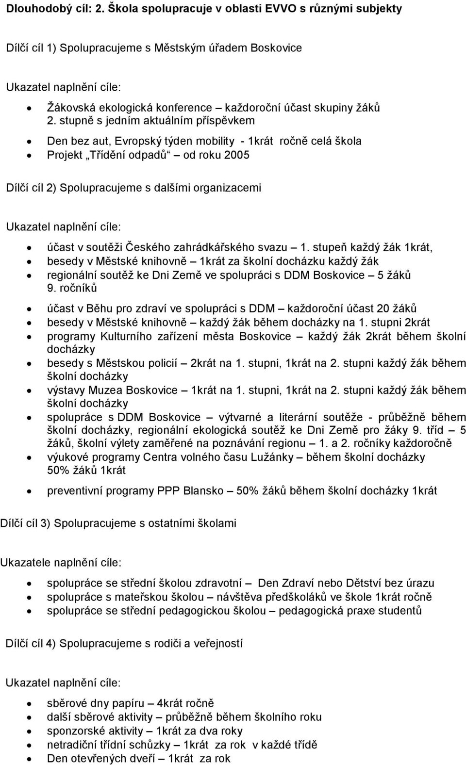 soutěži Českého zahrádkářského svazu 1. stupeň každý žák 1krát, besedy v Městské knihovně 1krát za školní docházku každý žák regionální soutěž ke Dni Země ve spolupráci s DDM Boskovice 5 žáků 9.