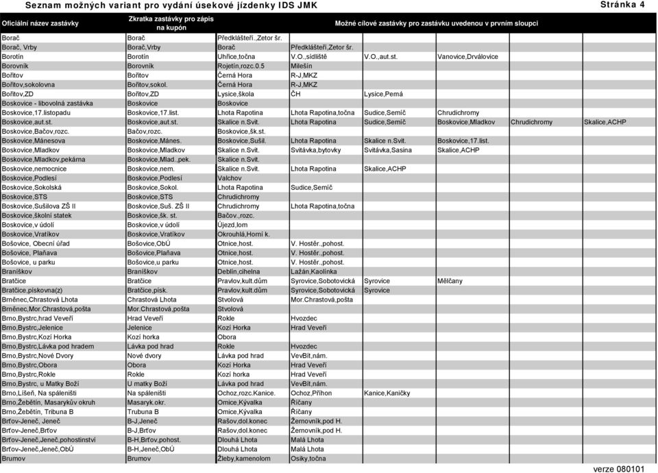 Černá Hora R-J,MKZ Bořitov,ZD Bořitov,ZD Lysice,škola ČH Lysice,Perná Boskovice - libovolná zastávka Boskovice Boskovice Boskovice,17.listo