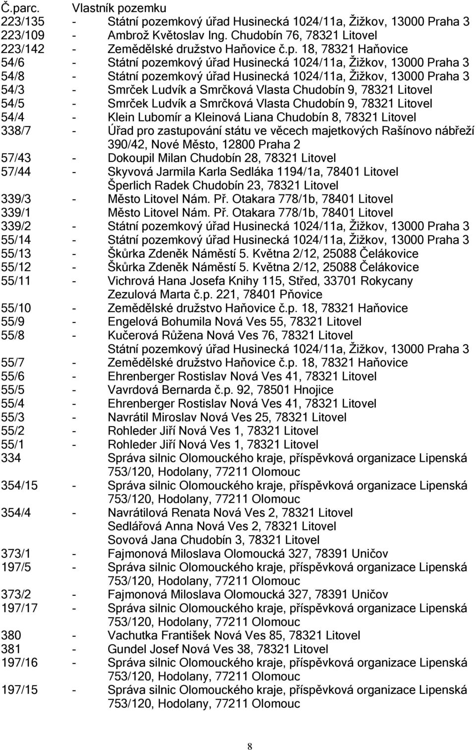 18, 78321 Haňovice 54/6 - Státní pozemkový úřad Husinecká 1024/11a, Žižkov, 13000 Praha 3 54/8 - Státní pozemkový úřad Husinecká 1024/11a, Žižkov, 13000 Praha 3 54/3 - Smrček Ludvík a Smrčková Vlasta