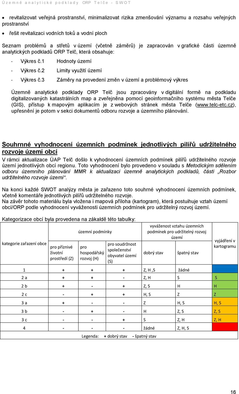 3 Záměry na provedení změn v území a problémový výkres Územně analytické podklady ORP Telč jsou zpracovány v digitální formě na podkladu digitalizovaných katastrálních map a zveřejněna pomocí