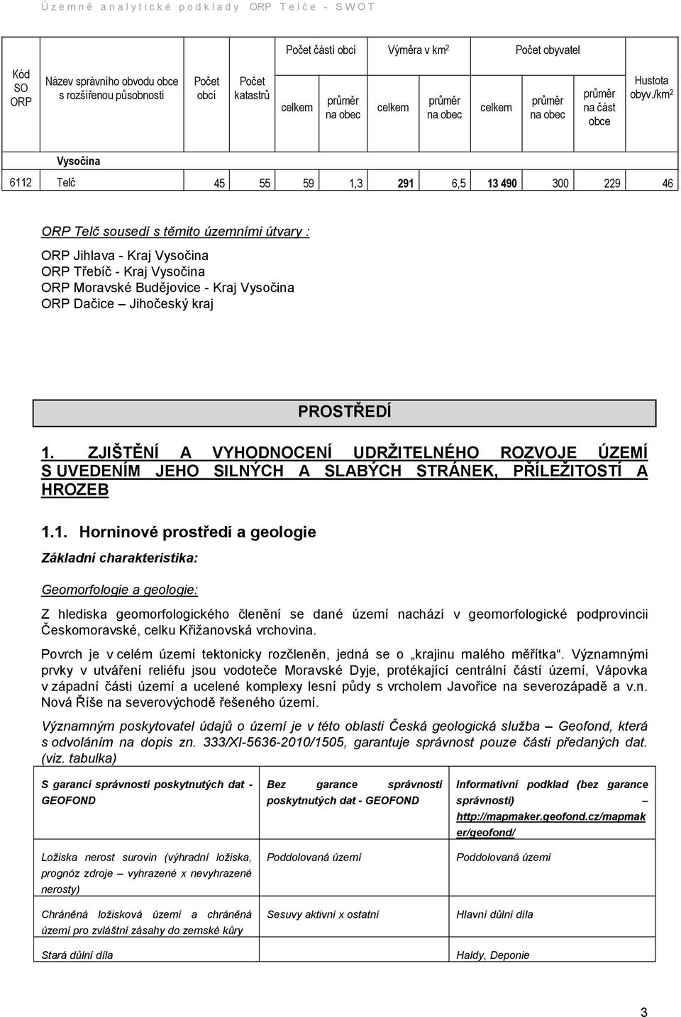 /km 2 Vysočina 6112 Telč 45 55 59 1,3 291 6,5 13 490 300 229 46 ORP Telč sousedí s těmito územními útvary : ORP Jihlava - Kraj Vysočina ORP Třebíč - Kraj Vysočina ORP Moravské Budějovice - Kraj