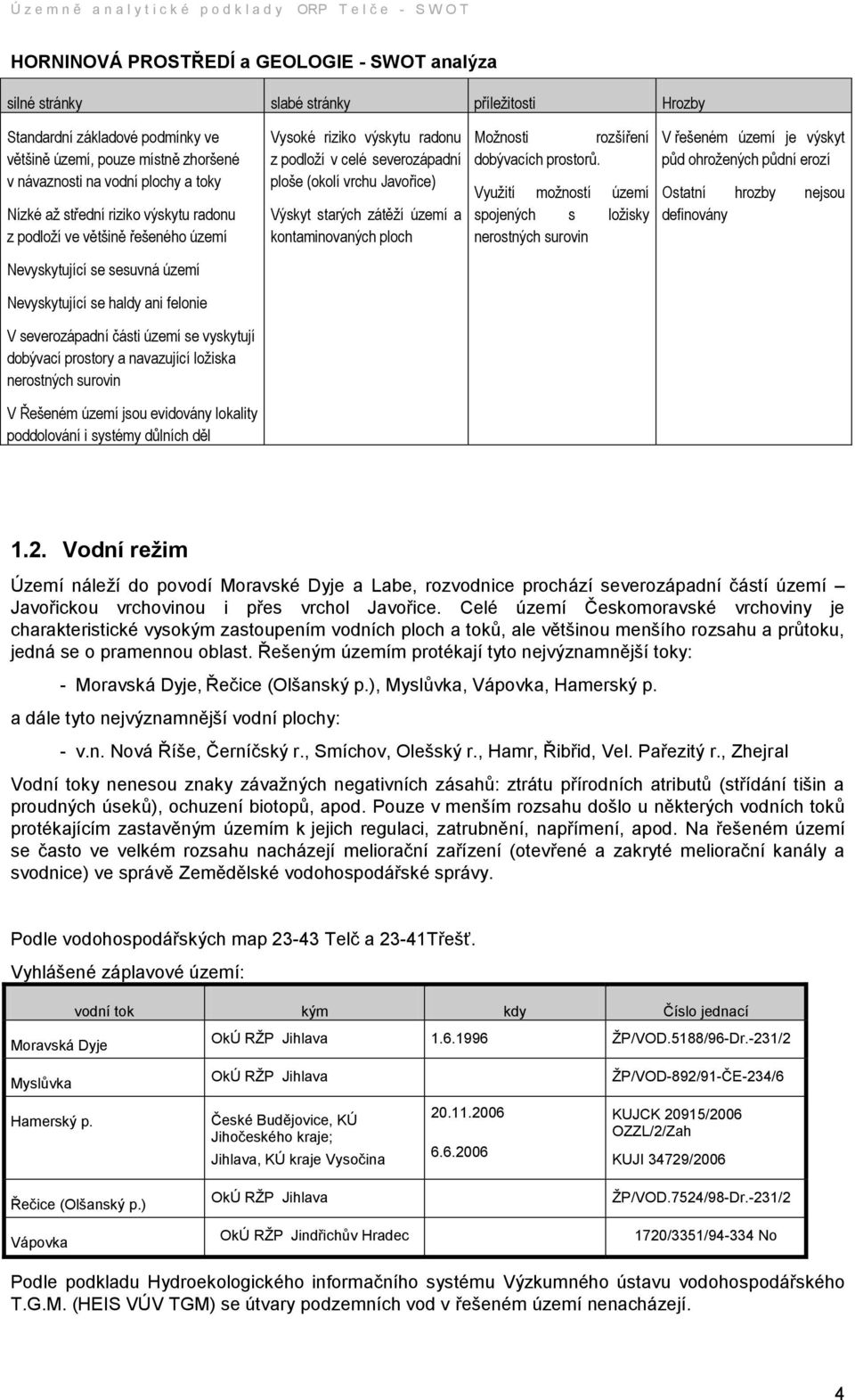 kontaminovaných ploch Moţnosti rozšíření dobývacích prostorů.