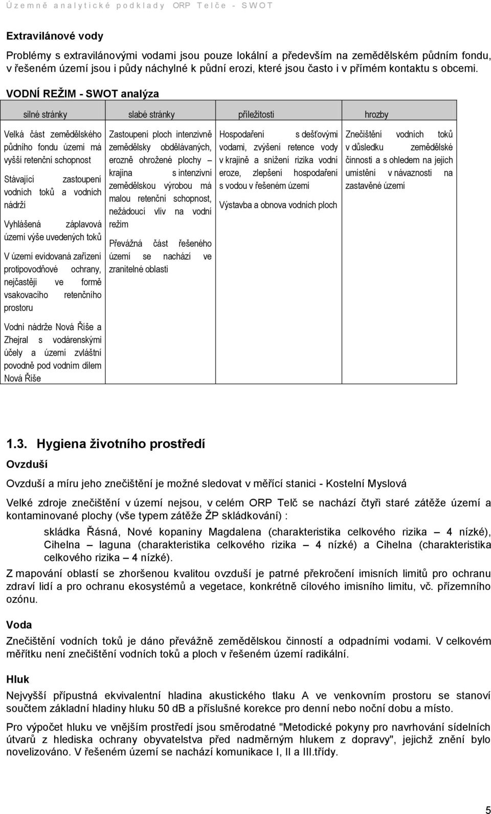 VODNÍ REŢIM - SWOT analýza Velká část zemědělského Zastoupení ploch intenzivně Hospodaření s dešťovými Znečištění vodních toků půdního fondu území má zemědělsky obdělávaných, vodami, zvýšení retence