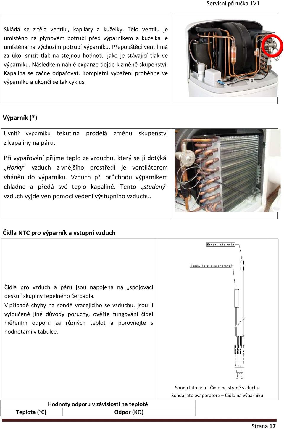 Kompletní vypaření proběhne ve výparníku a ukončí se tak cyklus. Výparník (*) Uvnitř výparníku tekutina prodělá změnu skupenství z kapaliny na páru.