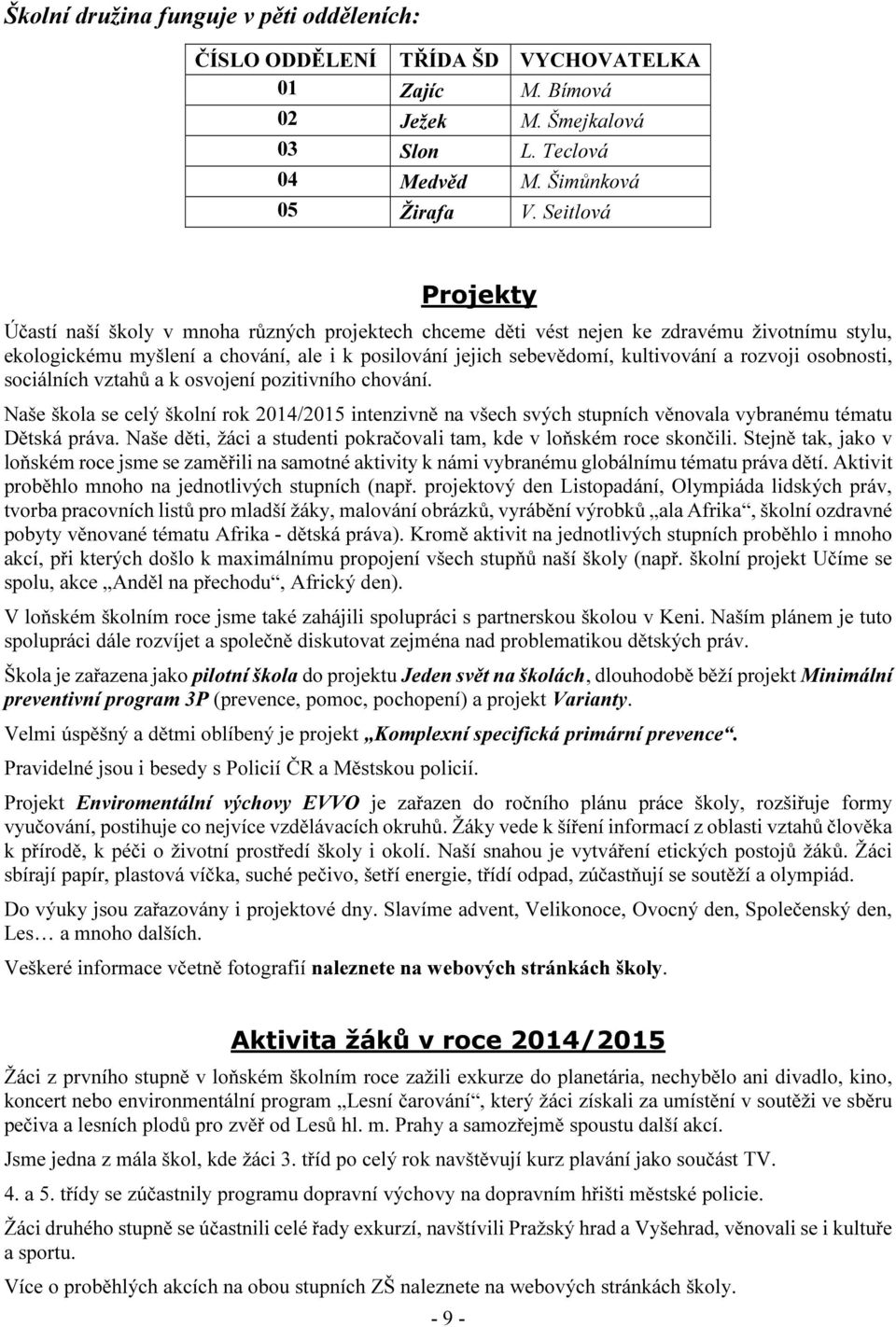 rozvoji osobnosti, sociálních vztahů a k osvojení pozitivního chování. Naše škola se celý školní rok 2014/2015 intenzivně na všech svých stupních věnovala vybranému tématu Dětská práva.