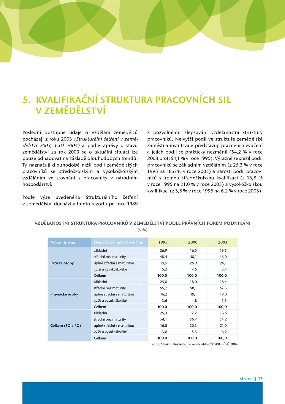 Ty naznaèují dlouhodobì nižší podíl zemìdìlských pracovníkù se støedoškolským a vysokoškolským vzdìláním ve srovnání s pracovníky v národním hospodáøství.