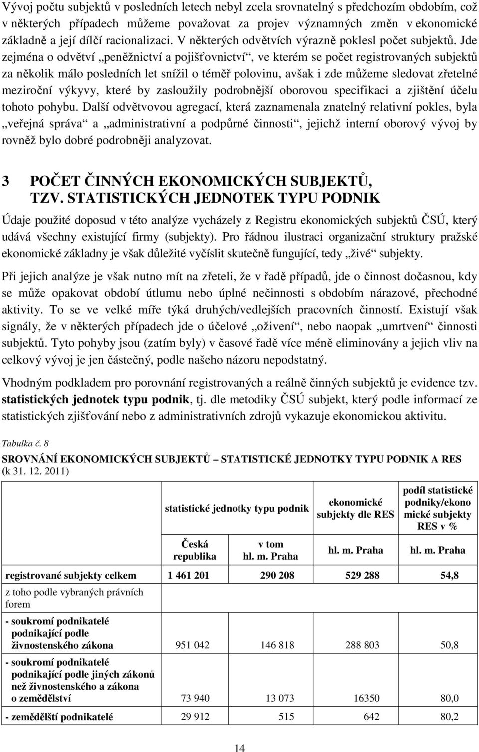 Jde zejména o odvětví peněžnictví a pojišťovnictví, ve kterém se počet registrovaných subjektů za několik málo posledních let snížil o téměř polovinu, avšak i zde můžeme sledovat zřetelné meziroční