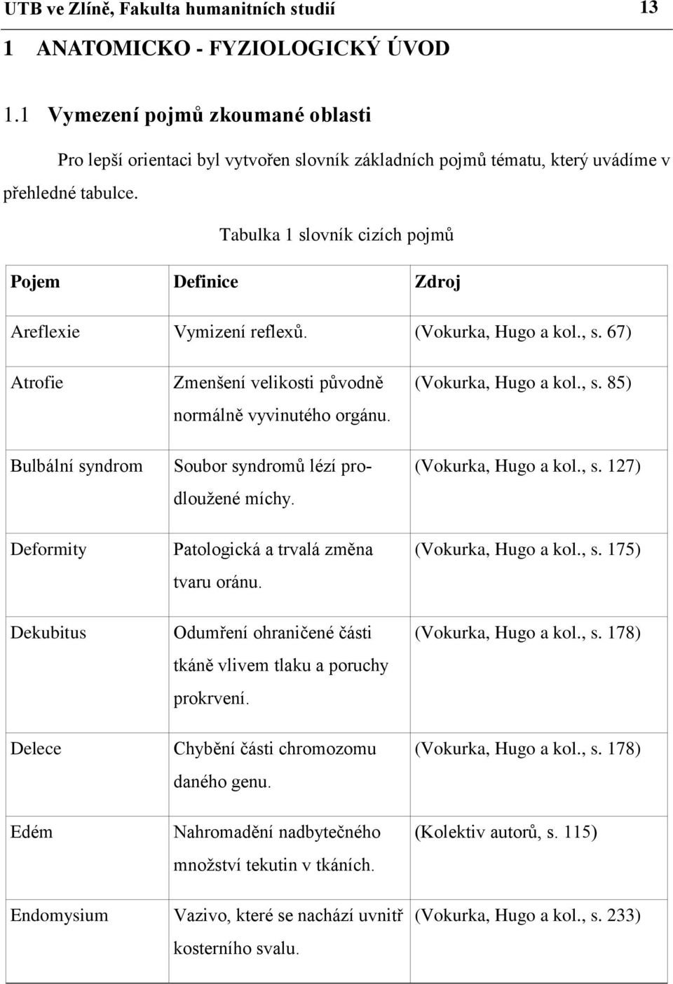 Tabulka 1 slovník cizích pojmů Pojem Definice Zdroj Areflexie Vymizení reflexů. (Vokurka, Hugo a kol., s.