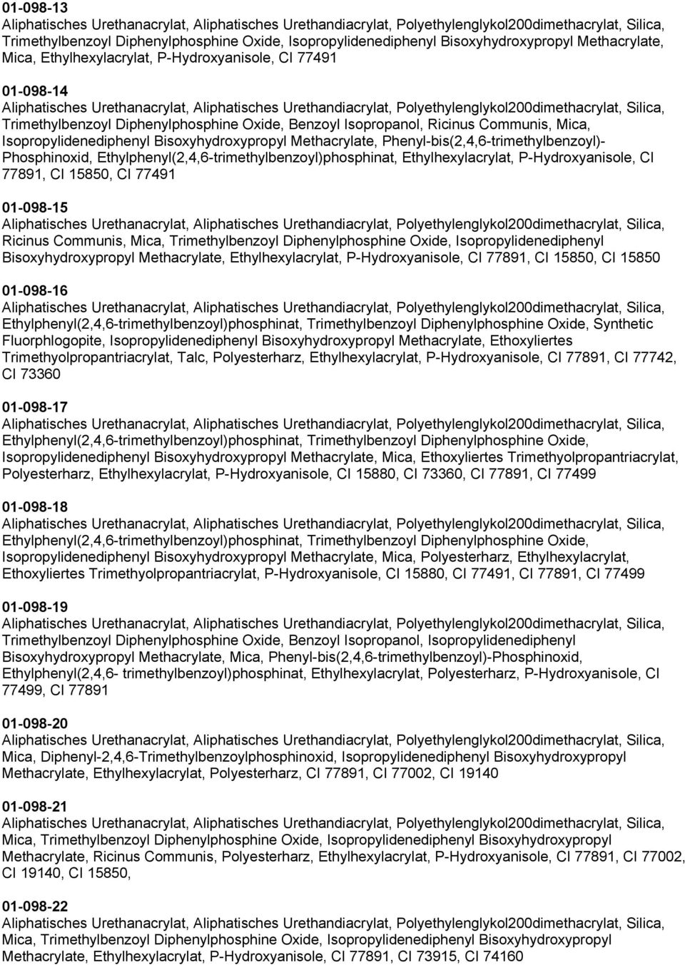 01-098-15 Ricinus Communis, Mica, Trimethylbenzoyl Diphenylphosphine Oxide, Isopropylidenediphenyl Bisoxyhydroxypropyl Methacrylate, Ethylhexylacrylat, P-Hydroxyanisole, CI 77891, CI 15850, CI 15850