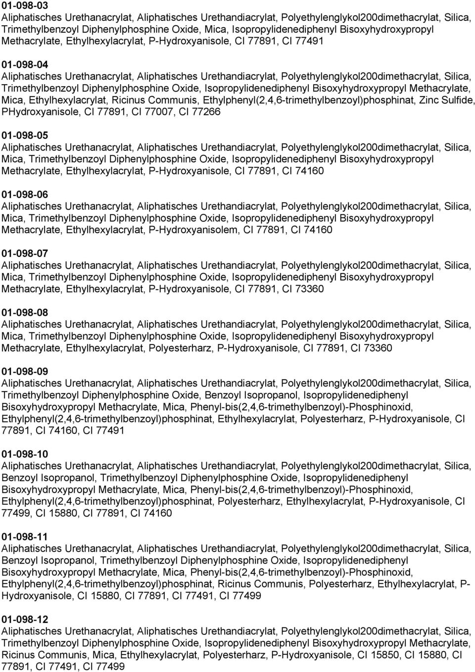 P-Hydroxyanisole, CI 77891, CI 74160 01-098-06 Methacrylate, Ethylhexylacrylat, P-Hydroxyanisolem, CI 77891, CI 74160 01-098-07 Methacrylate, Ethylhexylacrylat, P-Hydroxyanisole, CI 77891, CI 73360