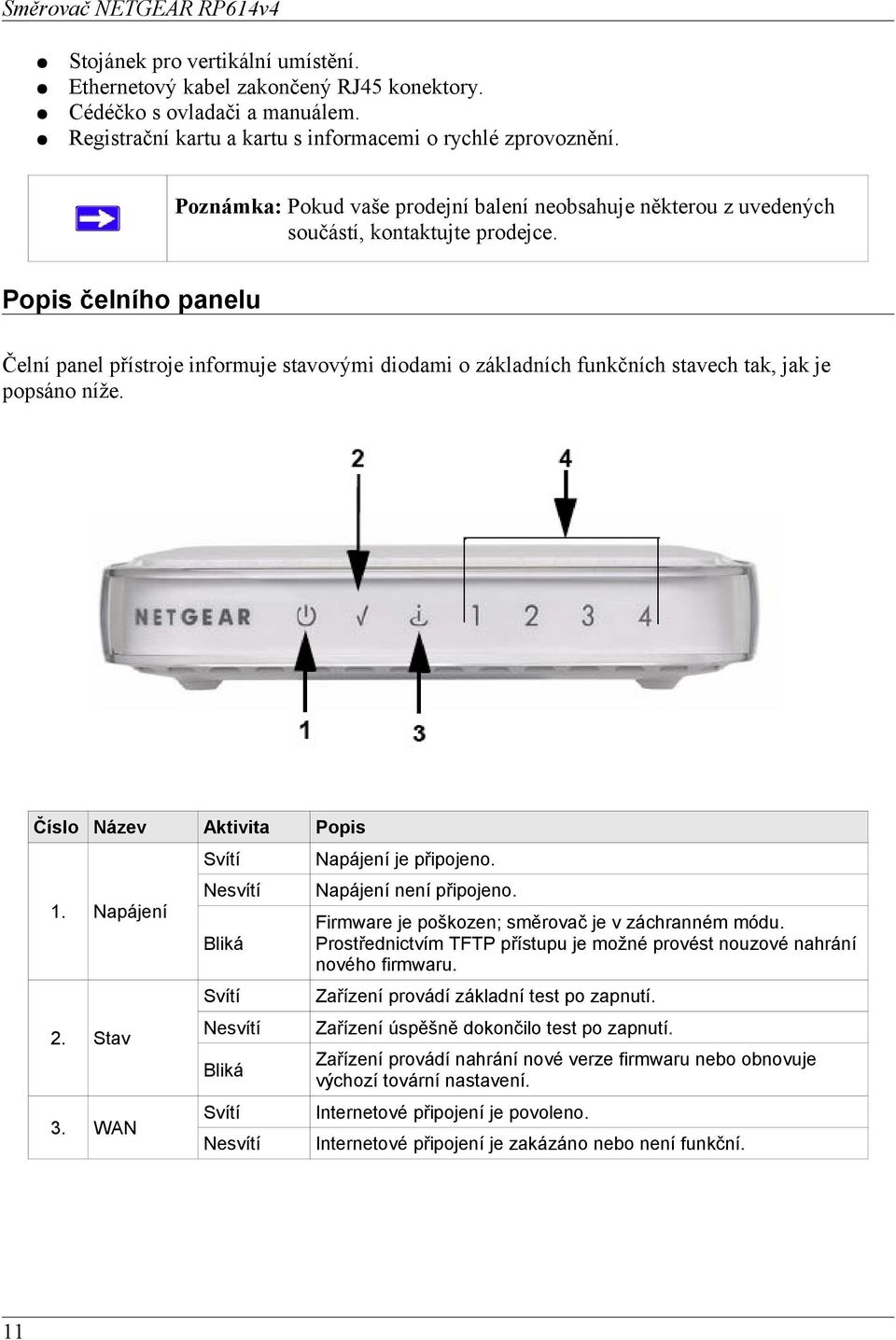 Popis čelního panelu Čelní panel přístroje informuje stavovými diodami o základních funkčních stavech tak, jak je popsáno níže. Číslo Název Aktivita Popis 1. Napájení 2. Stav 3.