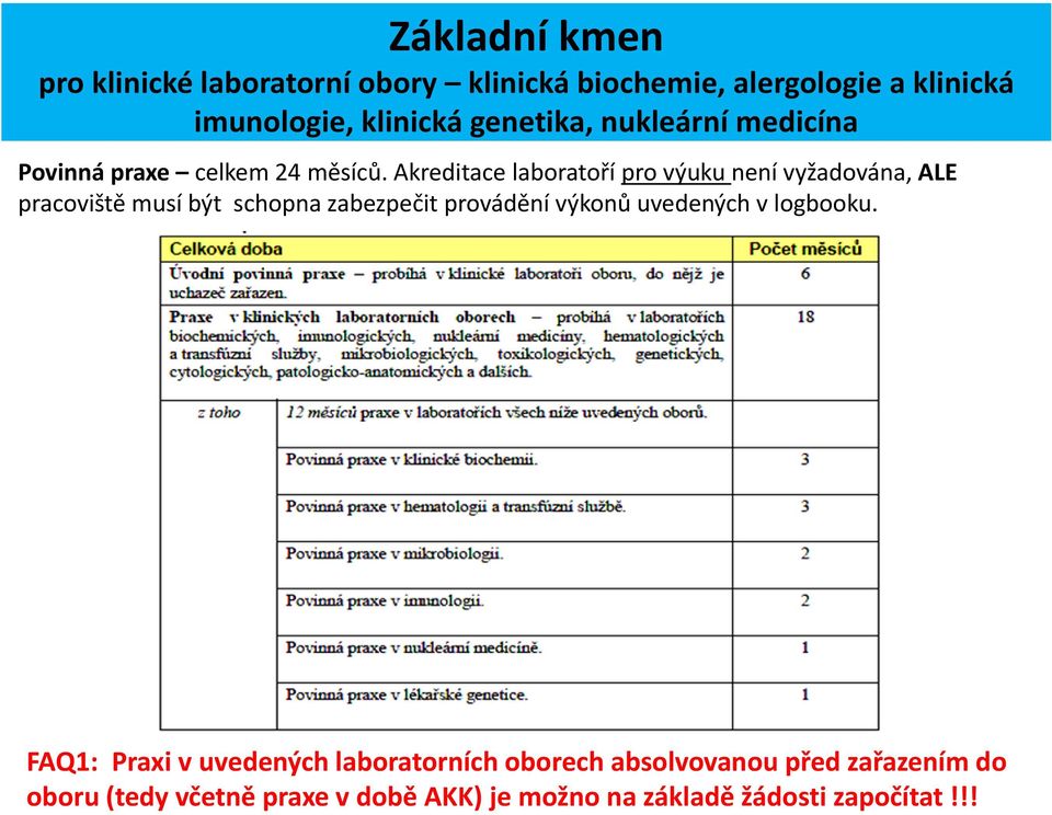 Akreditace laboratoří pro výuku není vyžadována, ALE pracoviště musí být schopna zabezpečit provádění výkonů