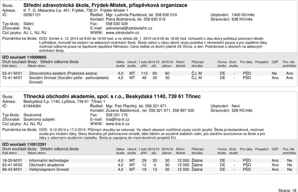 . 214 od 8: do 16: hod. a ve středu 28. 1. 2 od 8: do 16: hod. Uchazeči o oba obory potřebují potvrzení lékaře k přihlášce, formulář ke stažení na webových stránkách školy.