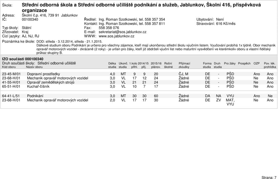 cz WWW: www.sos.jablunkov.cz Ubytování: ní Stravování: 616 Kč/měs Poznámka ke škole: DOD: středa 3..21