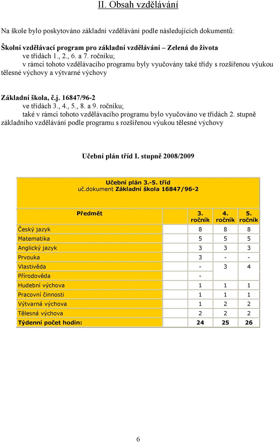 ročníku; také v rámci tohoto vzdělávacího programu bylo vyučováno ve třídách 2. stupně základního vzdělávání podle programu s rozšířenou výukou tělesné výchovy Učební plán tříd I.