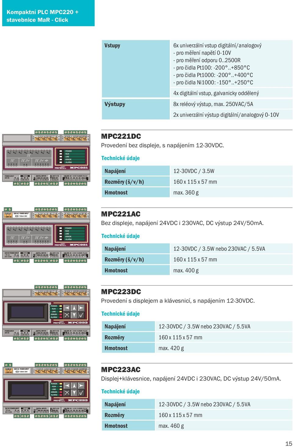 250VAC/5A 2x univerzální výstup digitální/analogový 0-10V MPC221DC Provedení bez displeje, s napájením 12-30VDC. 12-30VDC / 3.5W 160 x 115 x 57 mm max.