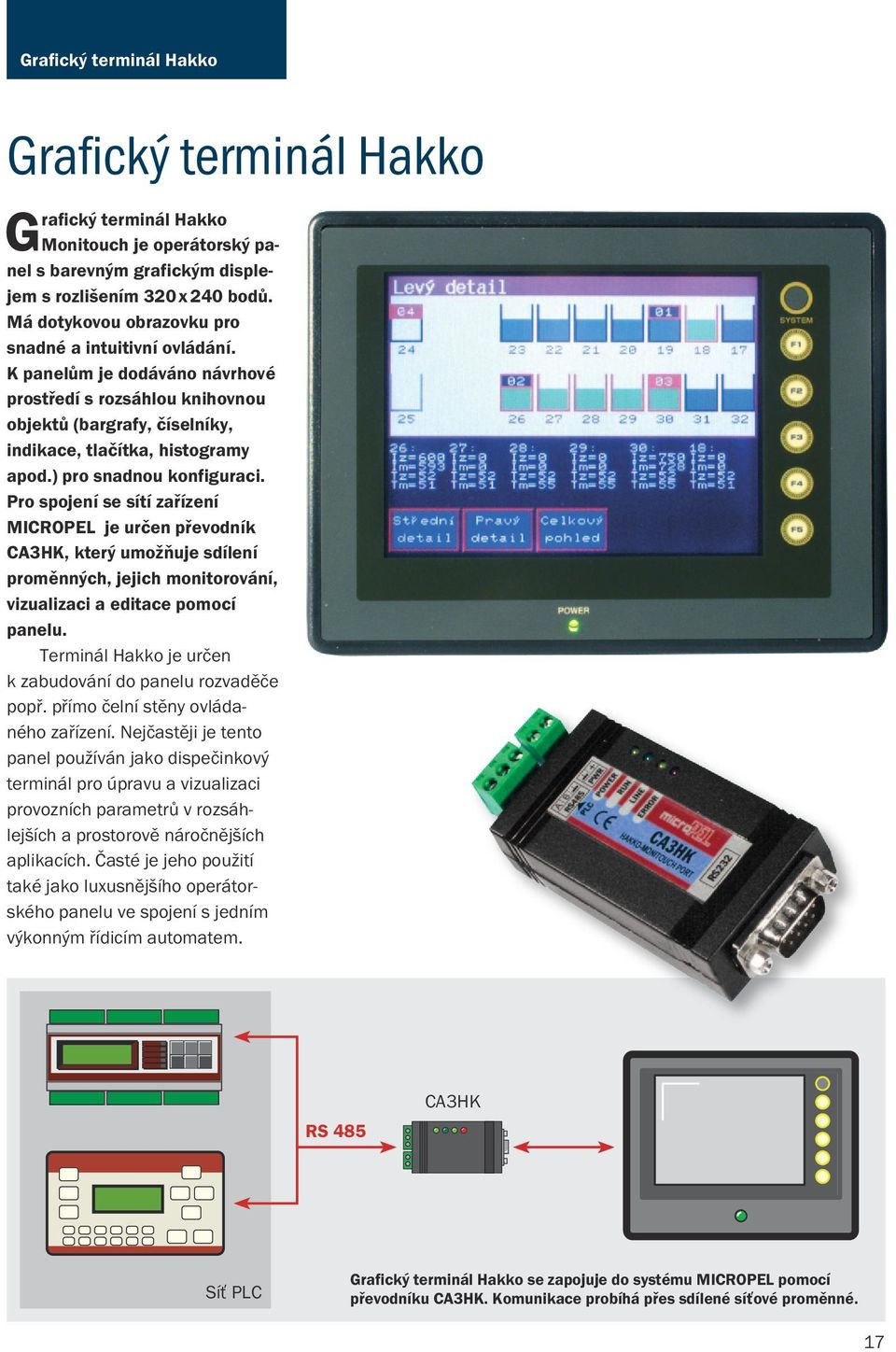) pro snadnou konfiguraci. Pro spojení se sítí zařízení MICROPEL je určen převodník CA3HK, který umožňuje sdílení proměnných, jejich monitorování, vizualizaci a editace pomocí panelu.