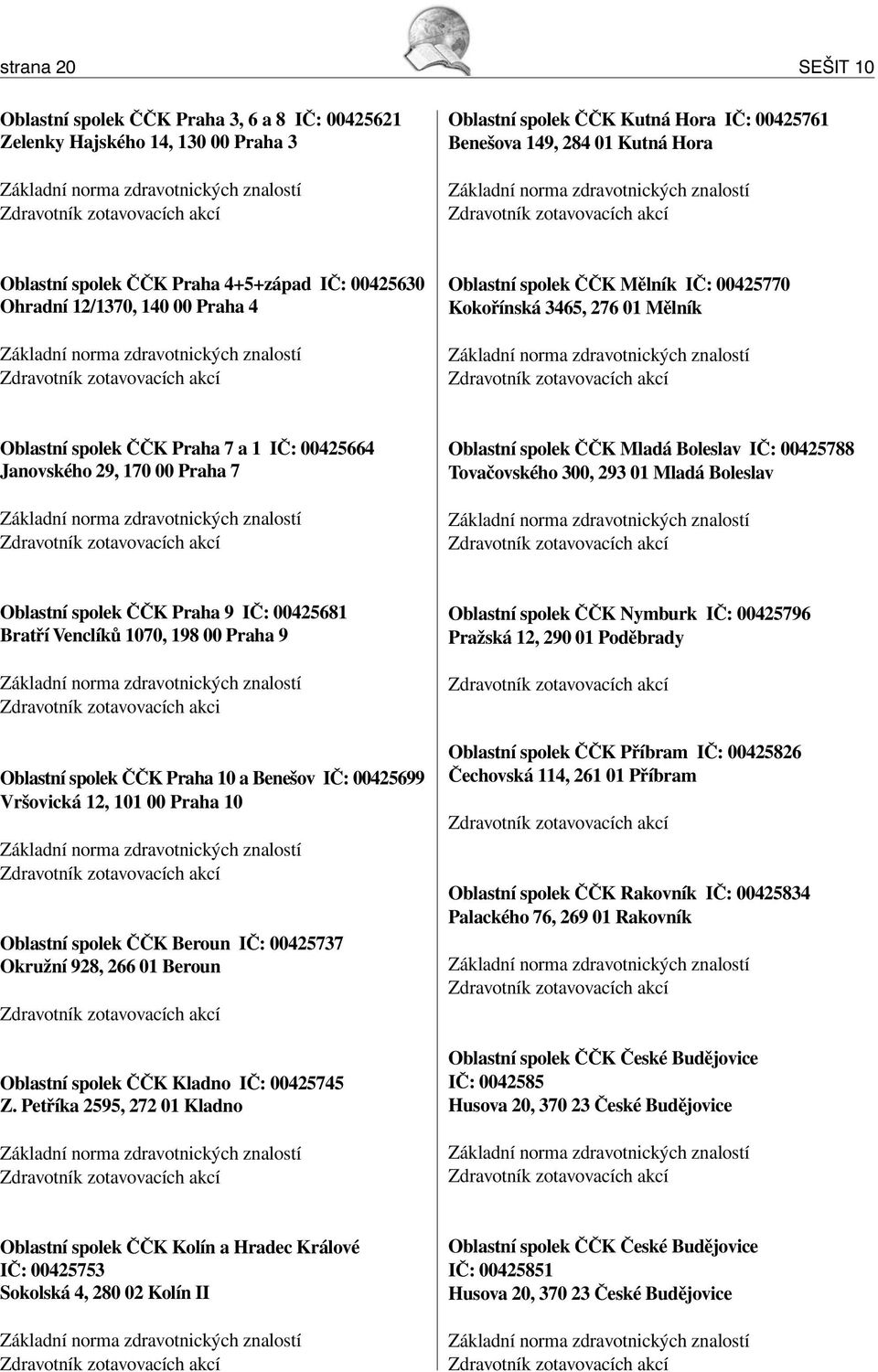 Základní norma zdravotnických znalostí Zdravotník zotavovacích akcí Oblastní spolek ČČK Mělník IČ: 00425770 Kokořínská 3465, 276 01 Mělník Základní norma zdravotnických znalostí Zdravotník