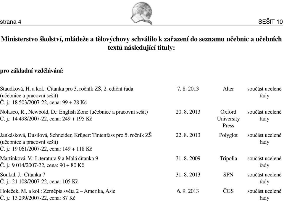 ročník ZŠ (učebnice a pracovní sešit) Č. j.: 19 061/2007-22, cena: 149 + 118 Kč Martinková, V.: Literatura 9 a Malá čítanka 9 Č. j.: 9 014/2007-22, cena: 90 + 80 Kč Soukal, J.: Čítanka 7 Č. j.: 21 108/2007-22, cena: 105 Kč Holeček, M.