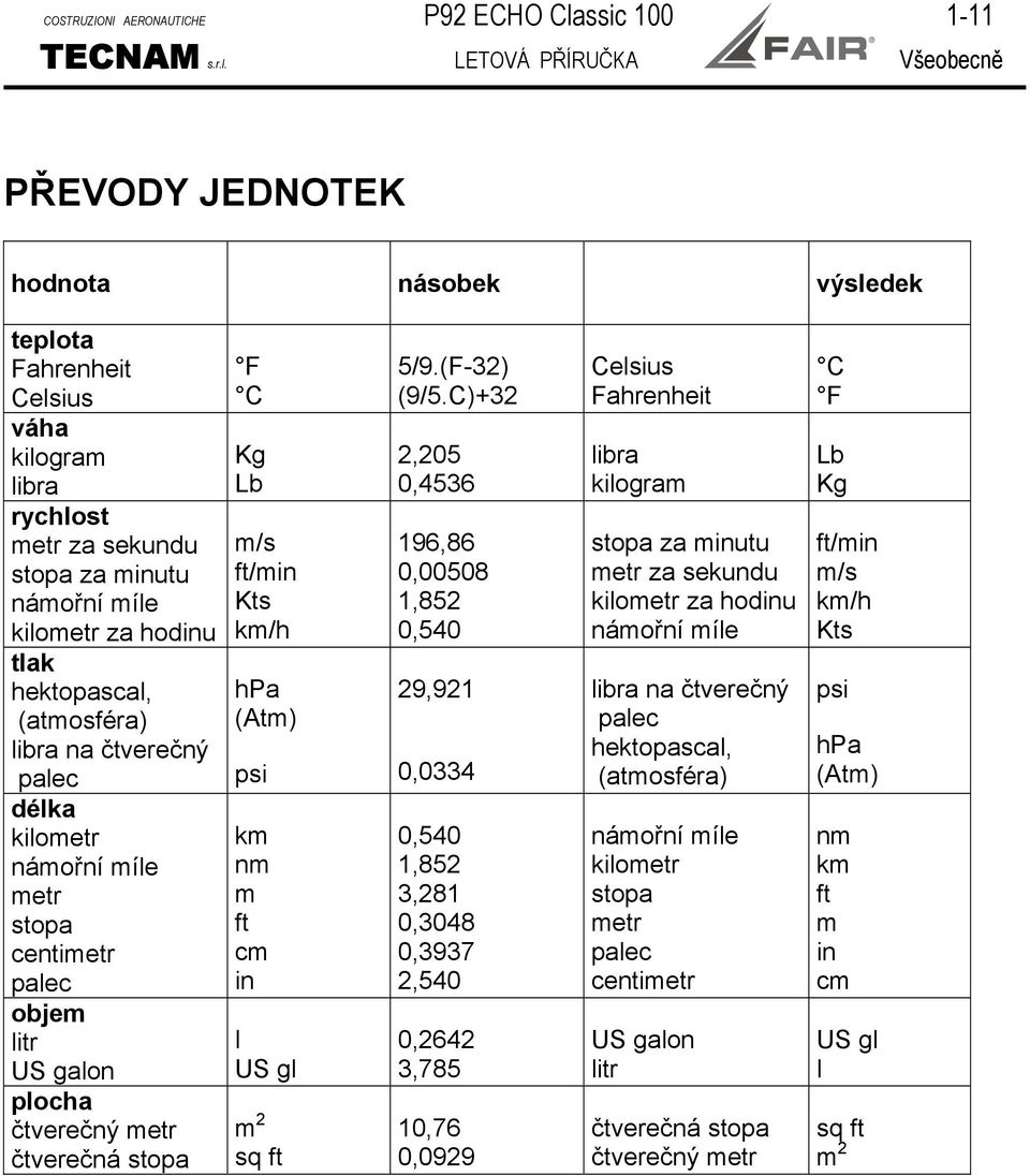 LETOVÁ PŘÍRUČKA Všeobecně PŘEVODY JEDNOTEK hodnota násobek výsledek teplota Fahrenheit Celsius váha kilogram libra rychlost metr za sekundu stopa za minutu námořní míle kilometr za hodinu tlak