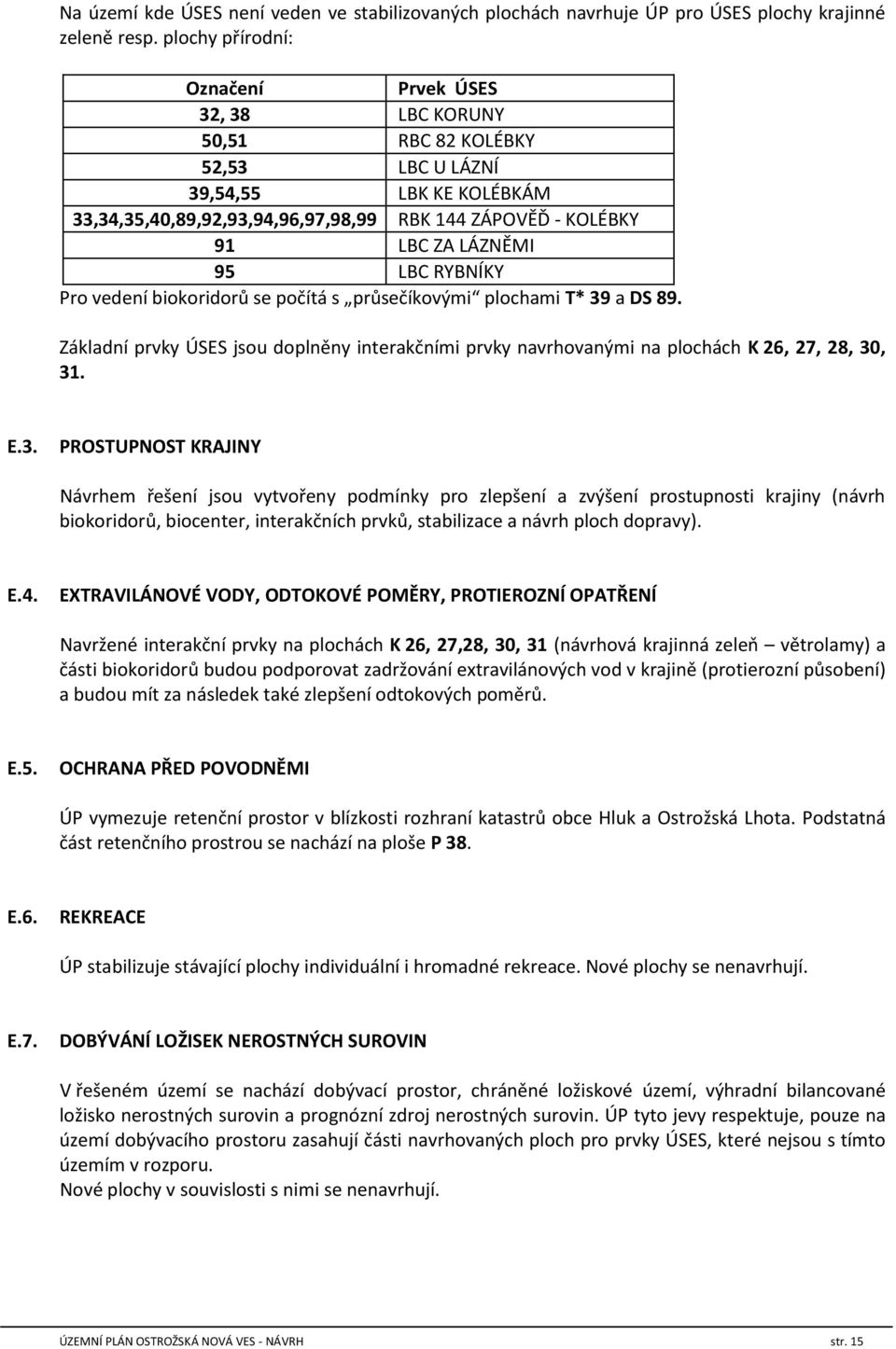 ZA LÁZNĚMI 95 LBC RYBNÍKY Pro vedení biokoridorů se počítá s průsečíkovými plochami T* 39 a DS 89. Základní prvky ÚSES jsou doplněny interakčními prvky navrhovanými na plochách K 26, 27, 28, 30, 31.