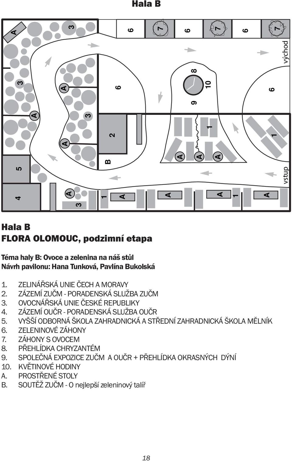 OVOCNÁŘSKÁ UNIE ČESKÉ REPUBLIKY 4. ZÁZEMÍ OUČR - PORADENSKÁ SLUŽBA OUČR 5. VYŠŠÍ ODBORNÁ ŠKOLA ZAHRADNICKÁ A STŘEDNÍ ZAHRADNICKÁ ŠKOLA MĚLNÍK 6.