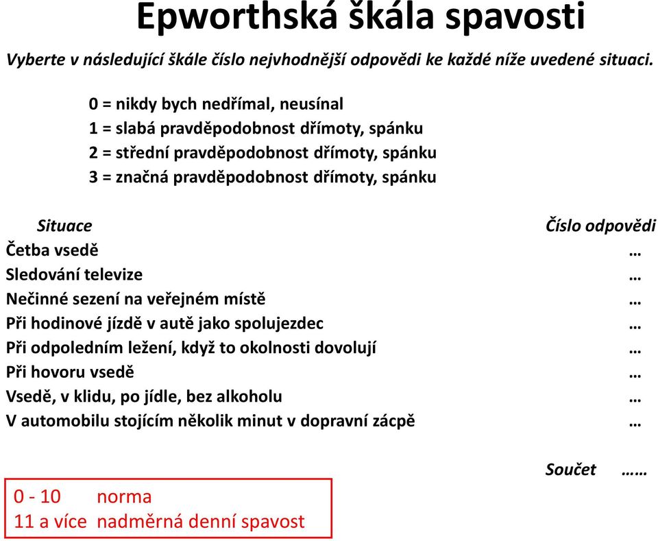 dřímoty, spánku Situace Četba vsedě Sledování televize Nečinné sezení na veřejném místě Při hodinové jízdě v autě jako spolujezdec Při odpoledním ležení,