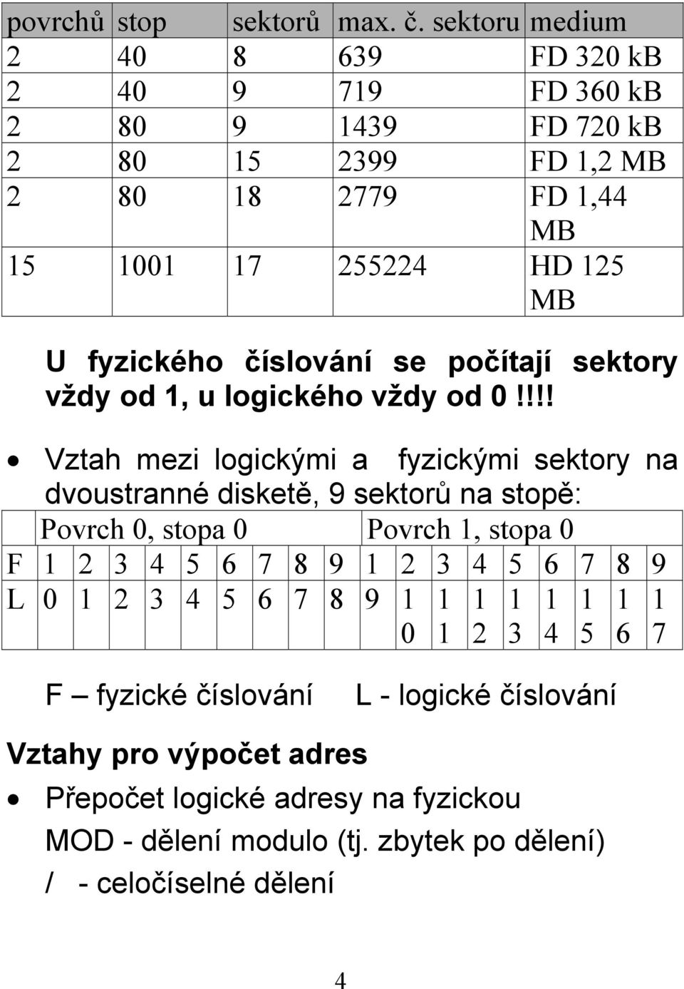 fyzického číslování se počítají sektory vždy od 1, u logického vždy od 0!