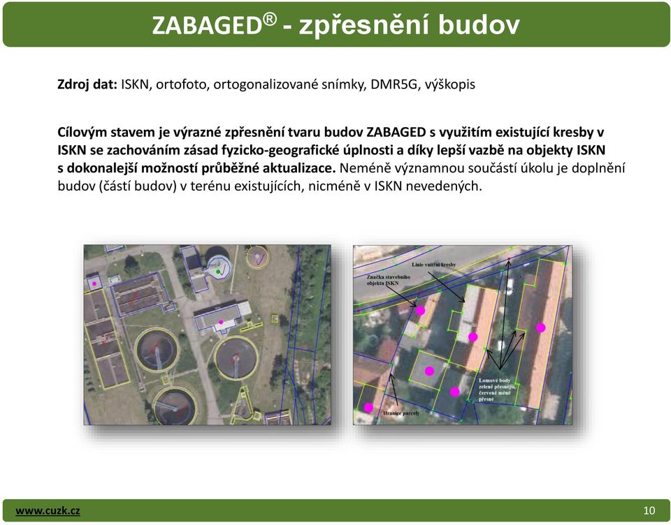 fyzicko-geografické úplnosti a díky lepší vazbě na objekty ISKN s dokonalejší možností průběžné aktualizace.