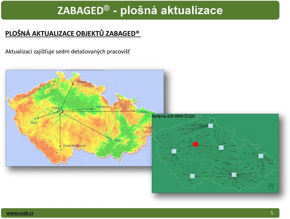 ZABAGED Aktualizaci zajišťuje