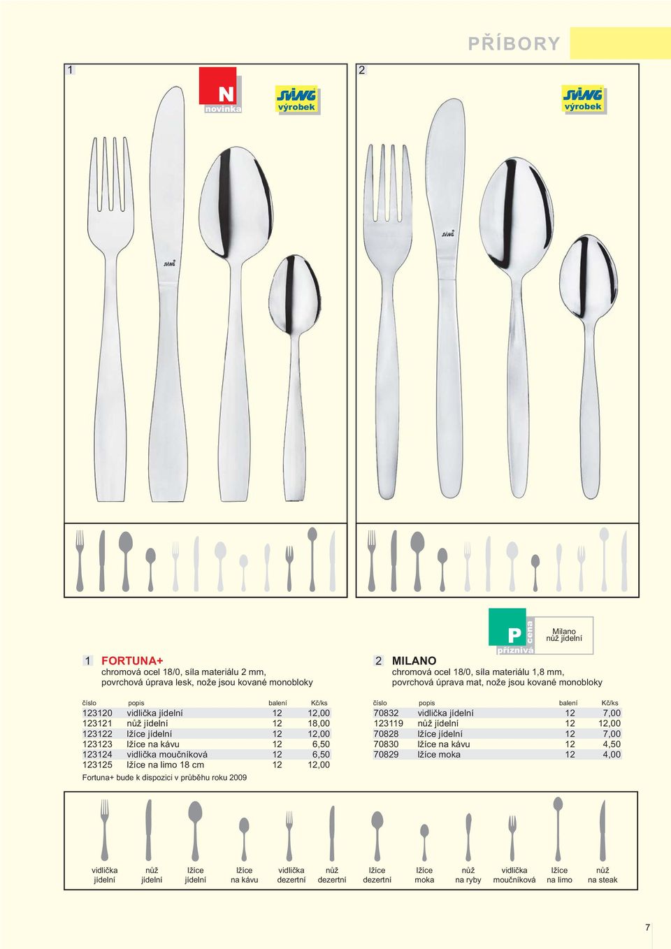 8,00,00,50,50,00 7083 39 7088 70830 7089 7,00,00 7,00 4,50 4,00 Fortuna+ bude k dispozici v průběhu roku 009 vidlička jídelní nůž
