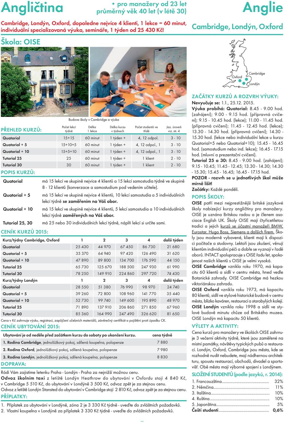 3-10 Quatorial + 5 15+10+5 60 minut 1 týden + 4, 12 odpol., 1 3-10 Quatorial + 10 15+5+10 60 minut 1 týden + 4, 12 odpol.